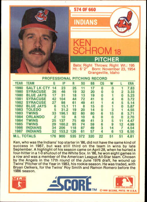 1988 Score Baseball Card Pick 514-660 - Picture 119 of 251