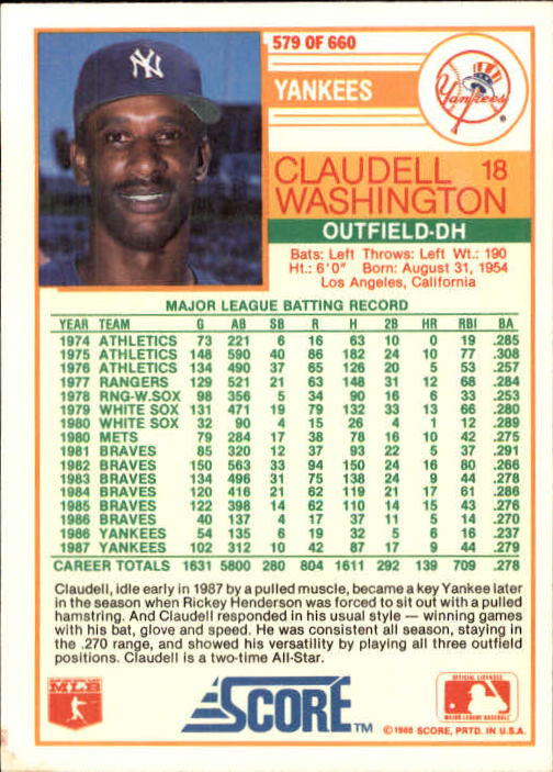 1988 Score Baseball Card Pick 514-660 - Picture 129 of 251