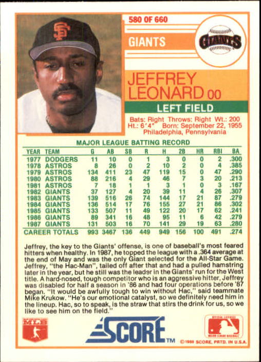1988 Score Baseball Card Pick 514-660 - Picture 131 of 251