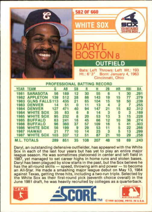 1988 Score Baseball Card Pick 514-660 - Picture 135 of 251