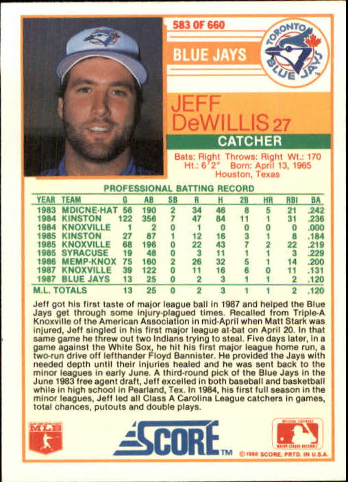 1988 Score Baseball Card Pick 514-660 - Picture 137 of 251