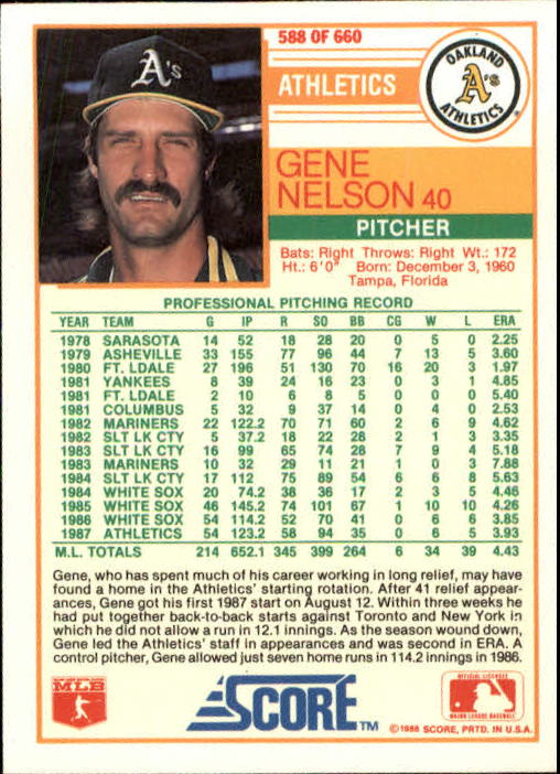 1988 Score Baseball Card Pick 514-660 - Picture 143 of 251