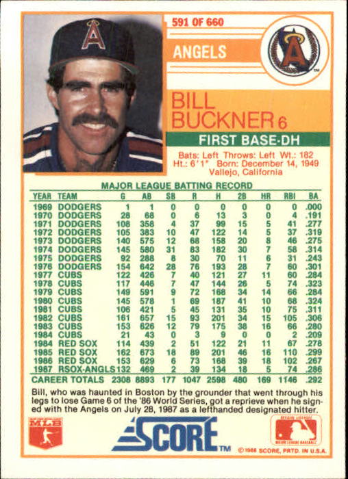 1988 Score Baseball Card Pick 514-660 - Picture 147 of 251