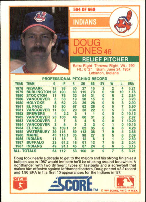 1988 Score Baseball Card Pick 514-660 - Picture 151 of 251