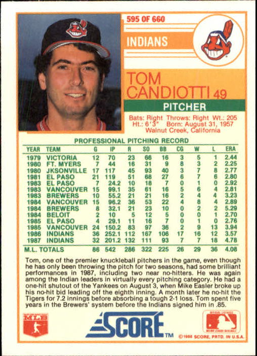 1988 Score Baseball Card Pick 514-660 - Picture 153 of 251