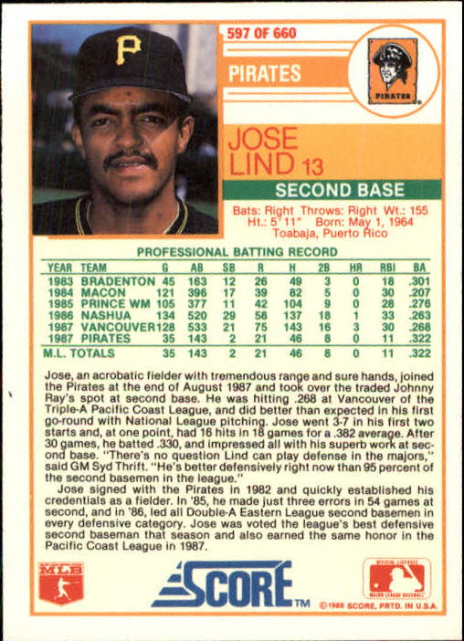 1988 Score Baseball Card Pick 514-660 - Picture 157 of 251