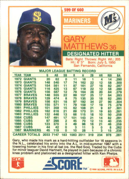 1988 Score Baseball Card Pick 514-660 - Picture 159 of 251