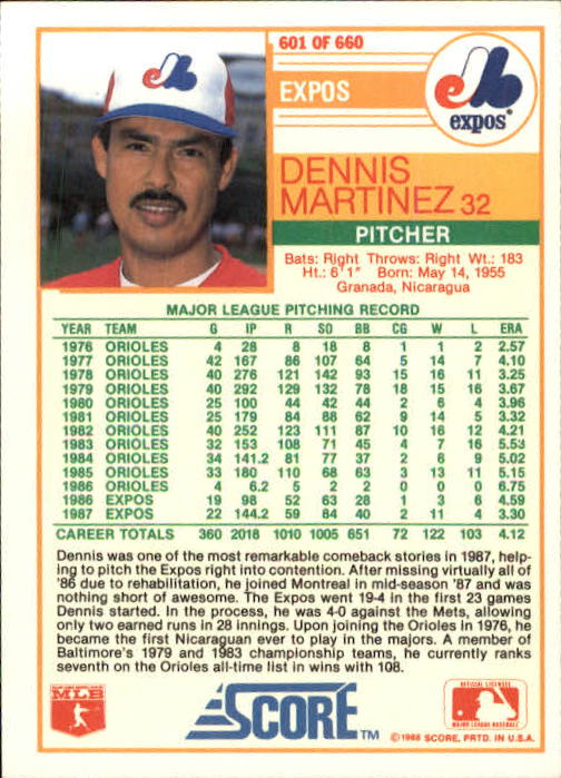 1988 Score Baseball Card Pick 514-660 - Picture 163 of 251