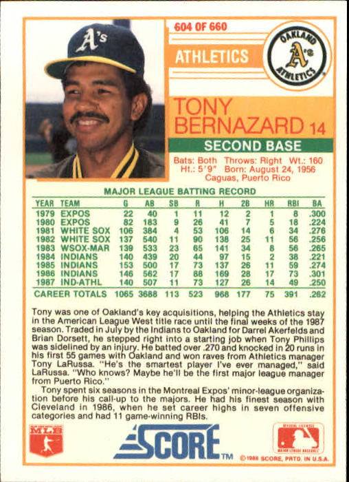 1988 Score Baseball Card Pick 514-660 - Picture 169 of 251