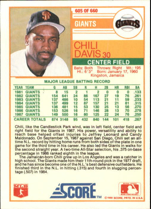 1988 Score Baseball Card Pick 514-660 - Picture 171 of 251