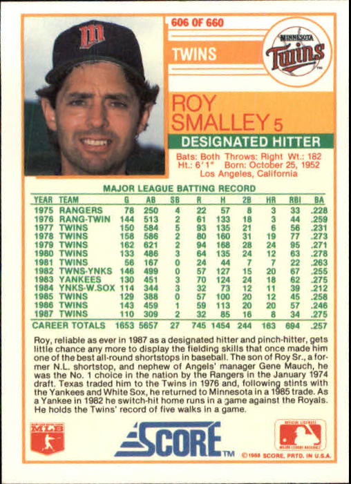 1988 Score Baseball Card Pick 514-660 - Picture 173 of 251
