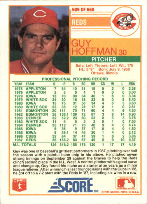 1988 Score Baseball Card Pick 514-660 - Picture 179 of 251