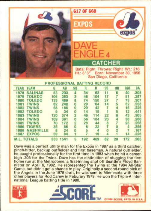 1988 Score Baseball Card Pick 514-660 - Picture 193 of 251