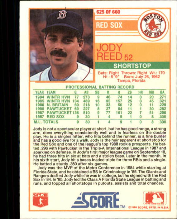 1988 Score Baseball Card Pick 514-660 - Picture 205 of 251