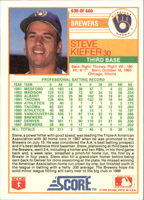 1988 Score Baseball Card Pick 514-660 - Picture 211 of 251
