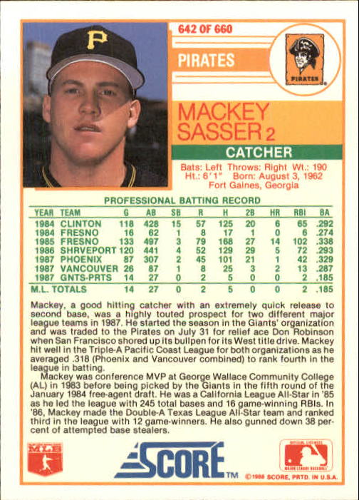 1988 Score Baseball Card Pick 514-660 - Picture 223 of 251