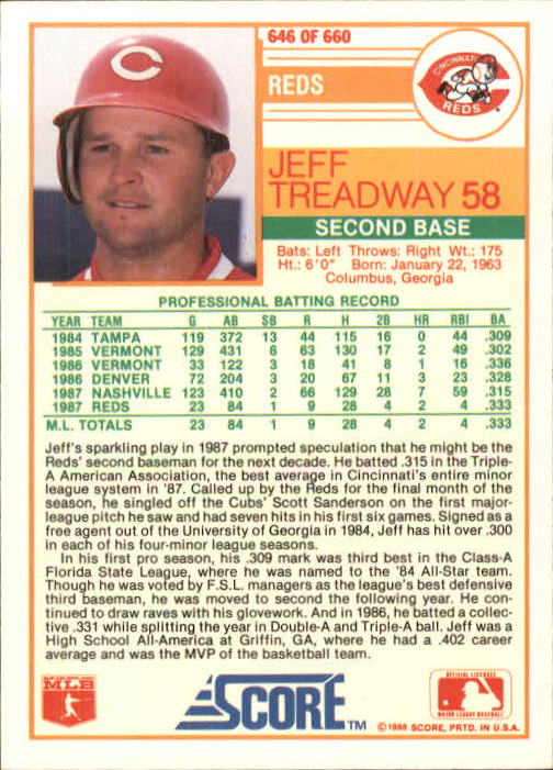 1988 Score Baseball Card Pick 514-660 - Picture 229 of 251