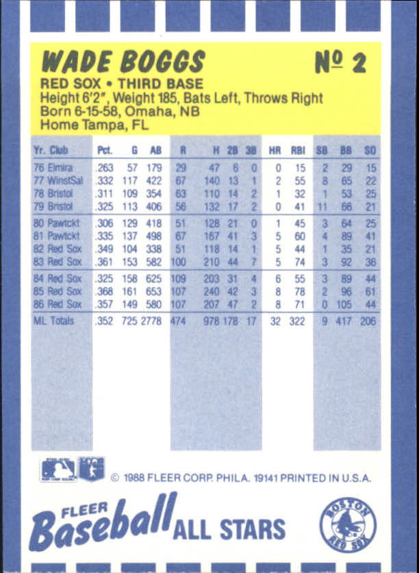 1988 Fleer Baseball All-Stars Baseball Card Pick - Picture 5 of 67