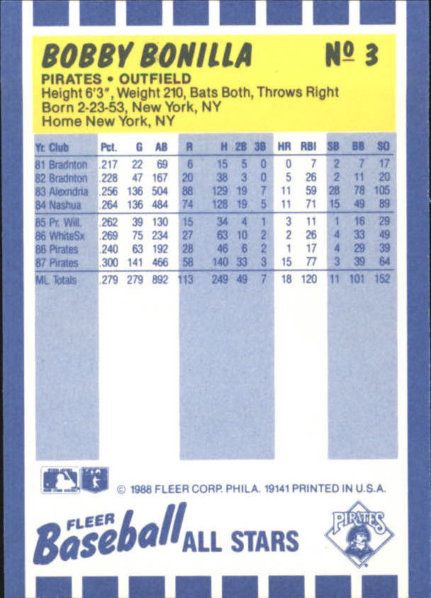 1988 Fleer Baseball All-Stars Baseball Card Pick - Picture 7 of 67