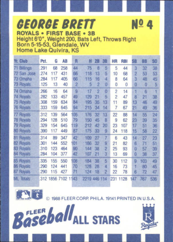 1988 Fleer Baseball All-Stars Baseball Card Pick - Picture 9 of 67