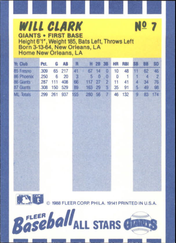1988 Fleer Baseball All-Stars Baseball Card Pick - Picture 13 of 67