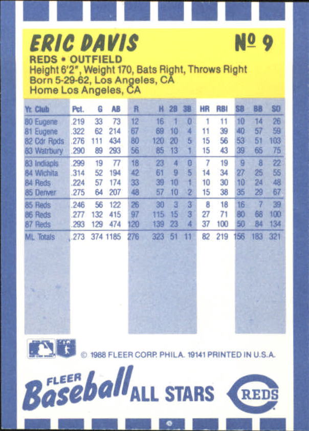 1988 Fleer Baseball All-Stars Baseball Card Pick - Picture 17 of 67