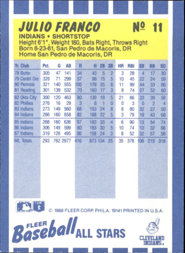1988 Fleer Baseball All-Stars Baseball Card Pick - Picture 19 of 67