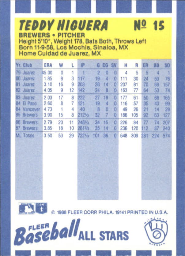 1988 Fleer Baseball All-Stars Baseball Card Pick - Picture 23 of 67