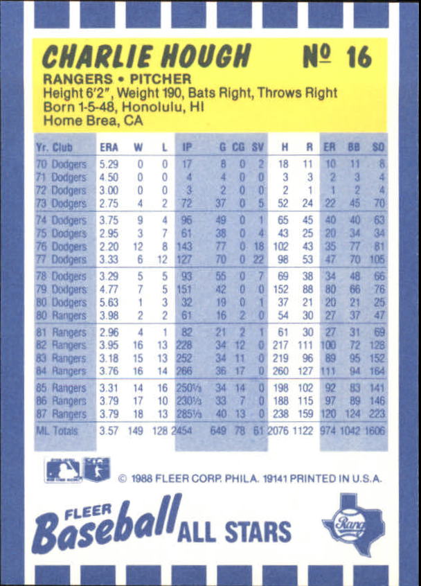 1988 Fleer Baseball All-Stars Baseball Card Pick - Picture 25 of 67