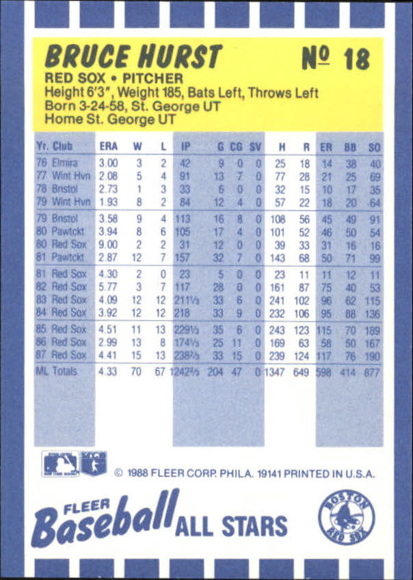 1988 Fleer Baseball All-Stars Baseball Card Pick - Picture 27 of 67