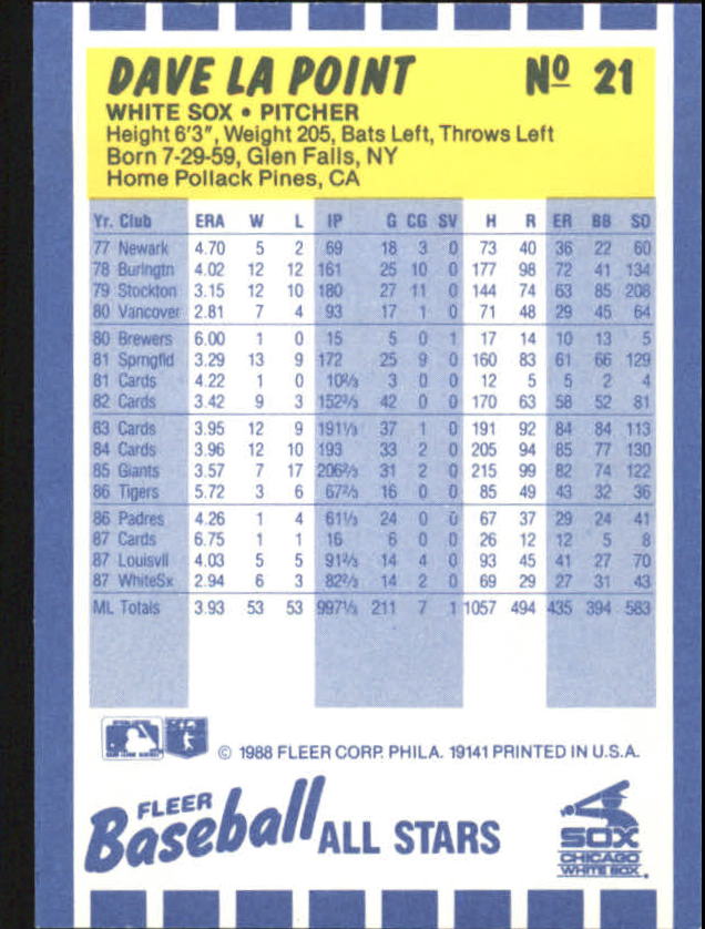 1988 Fleer Baseball All-Stars Baseball Card Pick - Picture 33 of 67