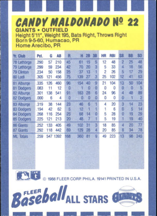 1988 Fleer Baseball All-Stars Baseball Card Pick - Picture 35 of 67