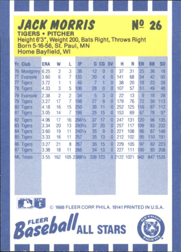 1988 Fleer Baseball All-Stars Baseball Card Pick - Picture 41 of 67