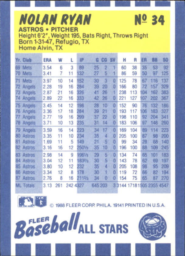 1988 Fleer Baseball All-Stars Baseball Card Pick - Picture 51 of 67