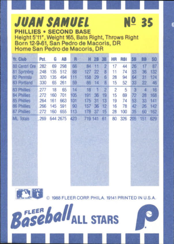 1988 Fleer Baseball All-Stars Baseball Card Pick - Picture 53 of 67