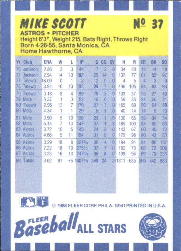 1988 Fleer Baseball All-Stars Baseball Card Pick - Picture 55 of 67