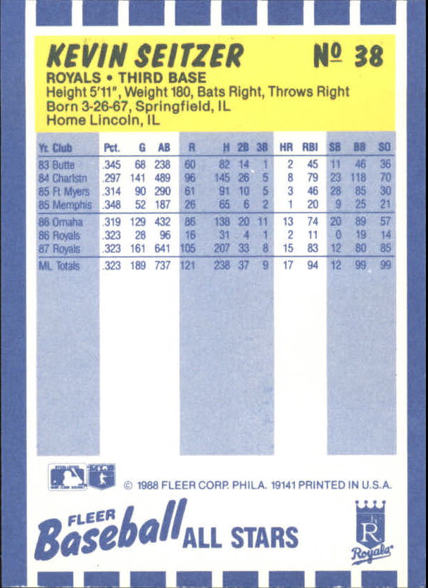 1988 Fleer Baseball All-Stars Baseball Card Pick - Picture 57 of 67