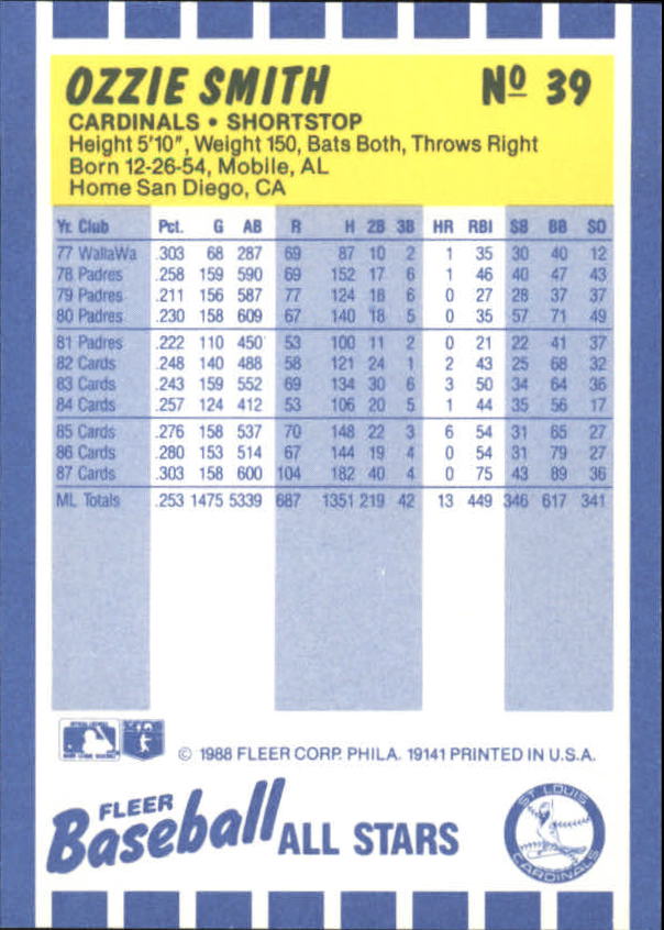 1988 Fleer Baseball All-Stars Baseball Card Pick - Picture 59 of 67
