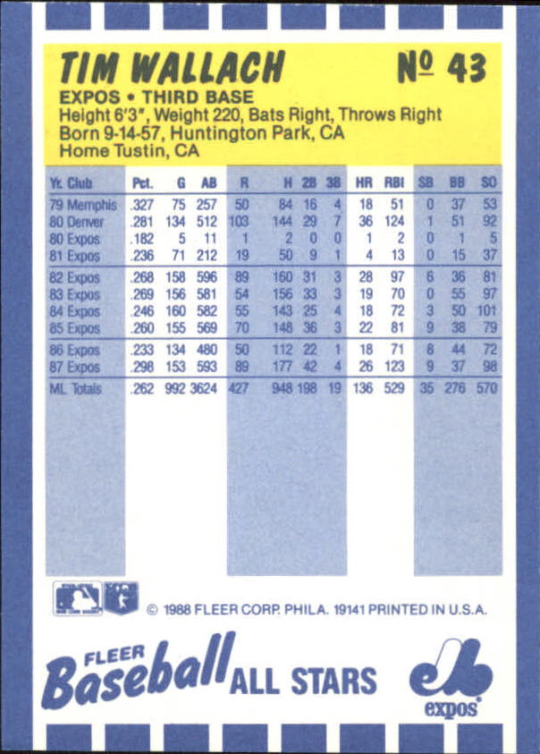 1988 Fleer Baseball All-Stars Baseball Card Pick - Picture 65 of 67