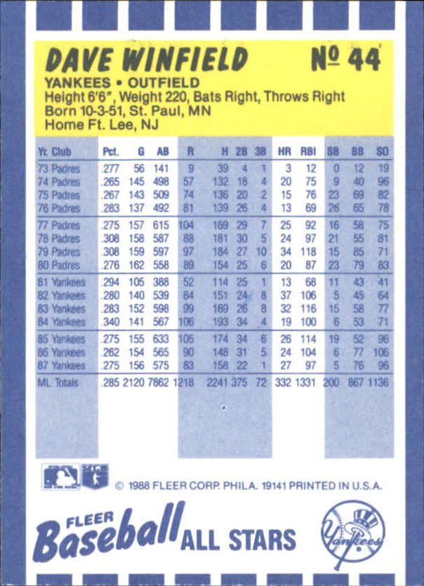 1988 Fleer Baseball All-Stars Baseball Card Pick - Picture 67 of 67