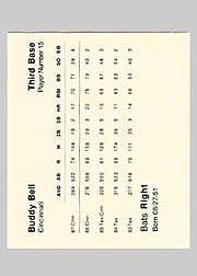 B2570- 1988 Starting Lineup All-Stars BB Asst Cards -You Pick- 15+ FREE US SHIP - Bild 19 von 69