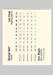 B2570- 1988 Starting Lineup All-Stars BB Asst Cards -You Pick- 15+ FREE US SHIP - Bild 40 von 69