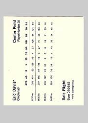 B2570- 1988 Starting Lineup All-Stars BB Asst Cards -You Pick- 15+ FREE US SHIP - Bild 34 von 69