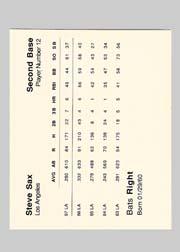 B2570- 1988 Starting Lineup All-Stars BB Asst Cards -You Pick- 15+ FREE US SHIP - Bild 9 von 69