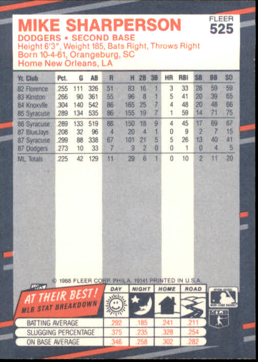1988 Fleer Glossy #542 Glenn Hubbard NM-MT Braves 