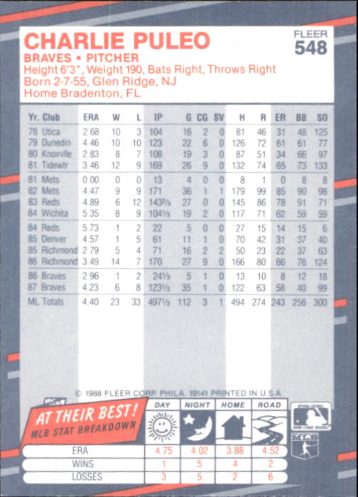 1988 Fleer Glossy Baseball Card #501-WS12 - Choose Your Card