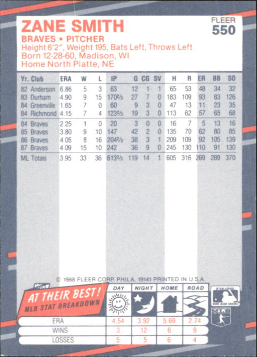 1988 Fleer Glossy Baseball Card #501-WS12 - Choose Your Card