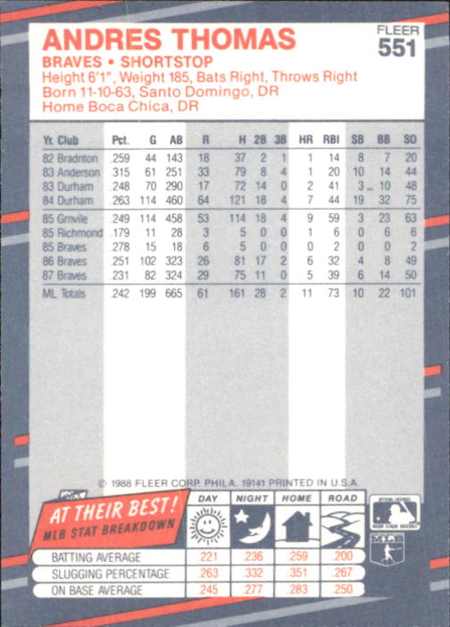 1988 Fleer Glossy Baseball Card #501-WS12 - Choose Your Card