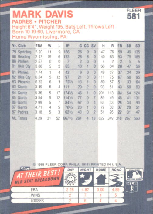 1988 Fleer Glossy Baseball Card #501-WS12 - Choose Your Card