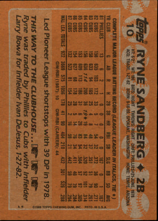 1988 Topps Baseball Card Pick 1-254 - Picture 23 of 499